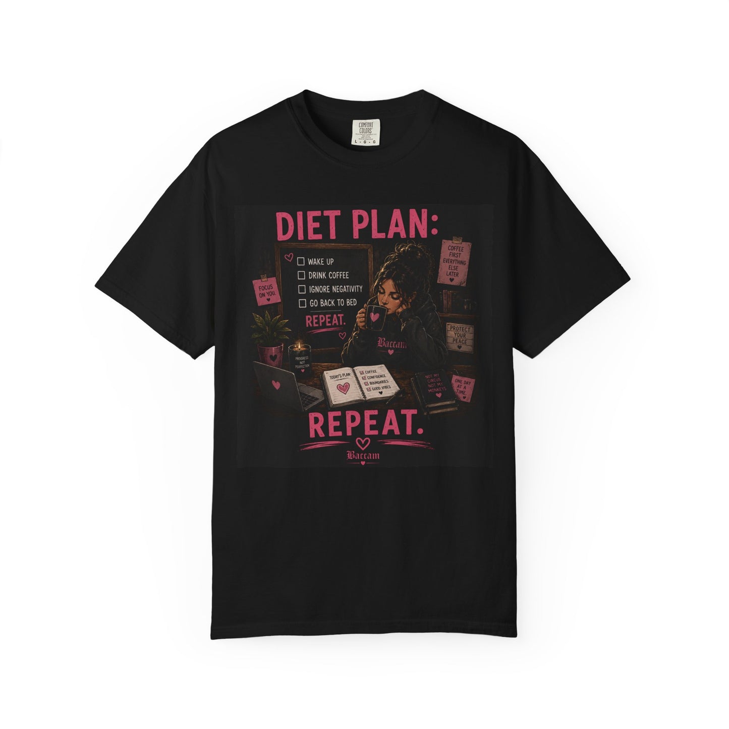 Unisex Diet plan